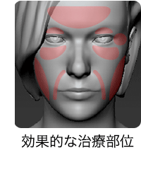 注入部位