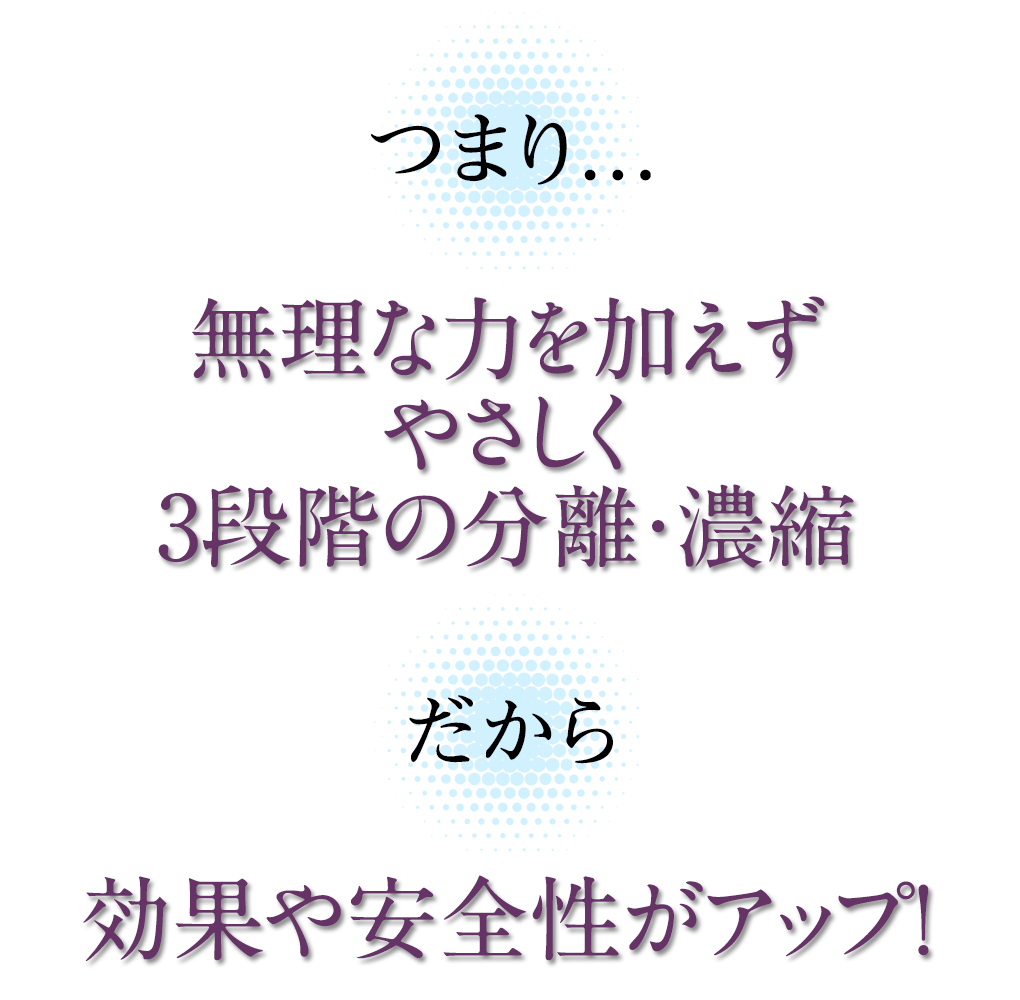 AGF