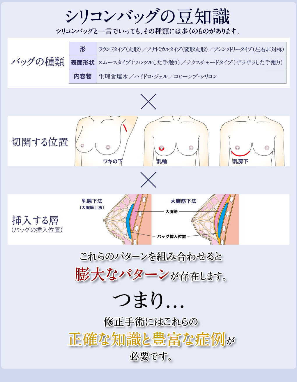 シリコンバッグの豆知識シリコンバッグと一言でいっても、その種類には多くのものがあります。