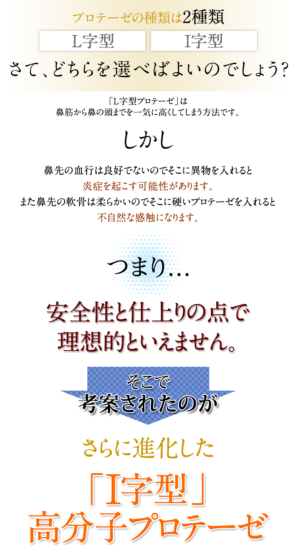 プロテーゼの種類は2種類