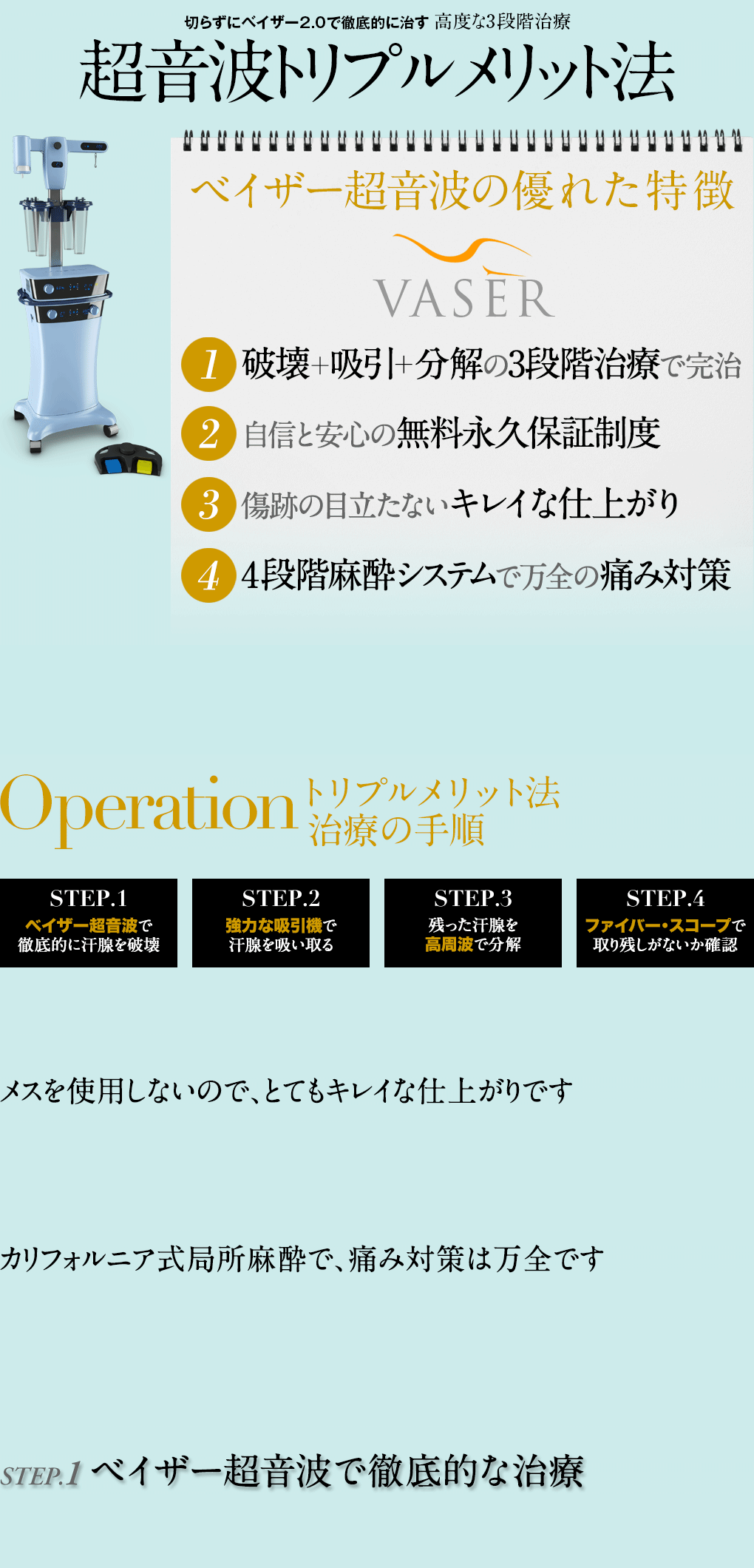 切らずにベイザー2.0で確実に治す超音波トリプルメリット法はメスを使用しないので、とてもキレイな仕上がりです