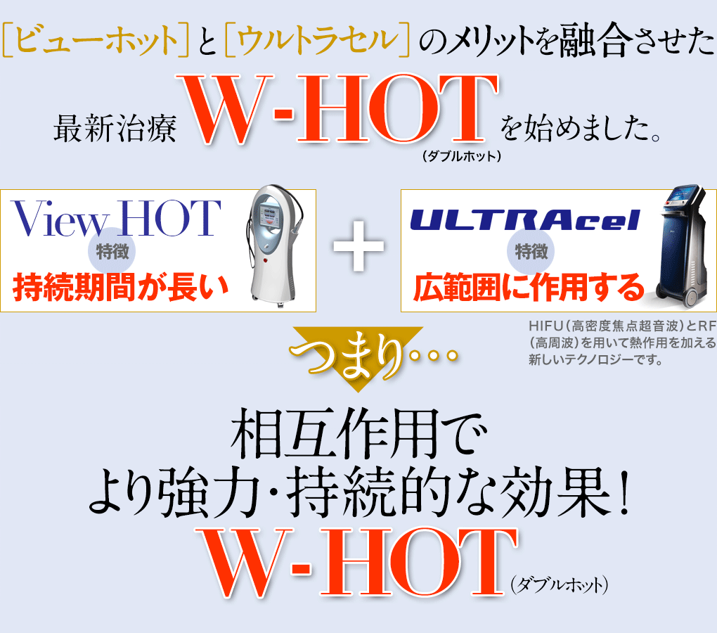 高周波治療「View HOT(ビューホット)」